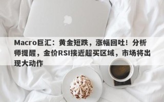 Macro巨汇：黄金短跌，涨幅回吐！分析师提醒，金价RSI接近超买区域，市场将出现大动作