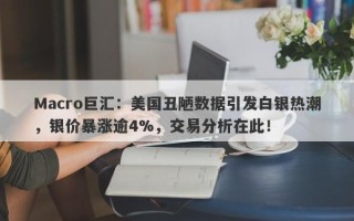 Macro巨汇：美国丑陋数据引发白银热潮，银价暴涨逾4%，交易分析在此！