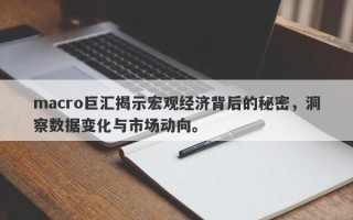 macro巨汇揭示宏观经济背后的秘密，洞察数据变化与市场动向。