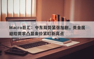 Macro巨汇：中东局势紧张加剧，贵金属避险需求凸显金价紧盯新高点