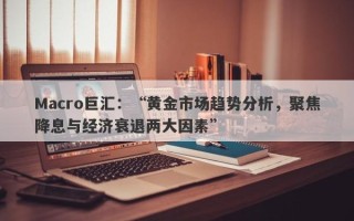 Macro巨汇：“黄金市场趋势分析，聚焦降息与经济衰退两大因素”