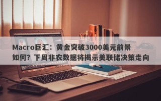 Macro巨汇：黄金突破3000美元前景如何？下周非农数据将揭示美联储决策走向