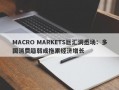 MACRO MARKETS巨汇洞悉场：多国消费趋弱或拖累经济增长