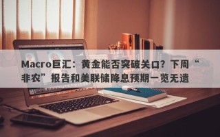 Macro巨汇：黄金能否突破关口？下周“非农”报告和美联储降息预期一览无遗