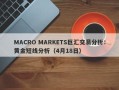 MACRO MARKETS巨汇交易分析：黄金短线分析（4月18日）