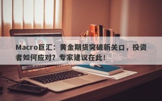 Macro巨汇：黄金期货突破新关口，投资者如何应对？专家建议在此！