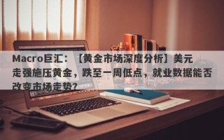 Macro巨汇：【黄金市场深度分析】美元走强施压黄金，跌至一周低点，就业数据能否改变市场走势？