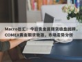 Macro巨汇：今日贵金属期货收盘回顾，COMEX黄金期货微涨，市场走势分析