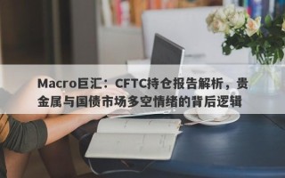 Macro巨汇：CFTC持仓报告解析，贵金属与国债市场多空情绪的背后逻辑