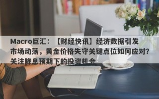 Macro巨汇：【财经快讯】经济数据引发市场动荡，黄金价格失守关键点位如何应对？关注降息预期下的投资机会