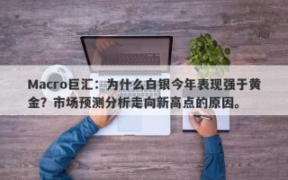 Macro巨汇：为什么白银今年表现强于黄金？市场预测分析走向新高点的原因。