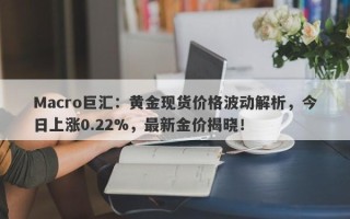 Macro巨汇：黄金现货价格波动解析，今日上涨0.22%，最新金价揭晓！