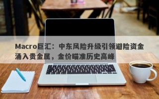 Macro巨汇：中东风险升级引领避险资金涌入贵金属，金价瞄准历史高峰