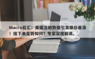 Macro巨汇：美国丑陋数据引发银价暴涨！接下来走势如何？专家深度解读。