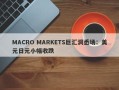 MACRO MARKETS巨汇洞悉场：美元日元小幅收跌