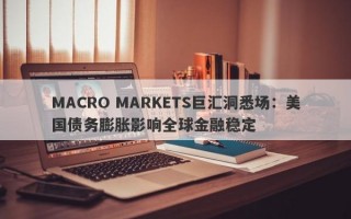 MACRO MARKETS巨汇洞悉场：美国债务膨胀影响全球金融稳定