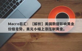 Macro巨汇：【解析】美国数据影响黄金价格走势，美元小幅上涨压制黄金。