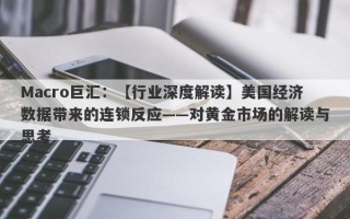 Macro巨汇：【行业深度解读】美国经济数据带来的连锁反应——对黄金市场的解读与思考