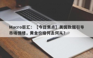 Macro巨汇：【今日焦点】美国数据引导市场情绪，黄金价格何去何从？