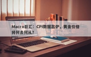 Macro巨汇：CPI数据出炉，黄金价格将何去何从？