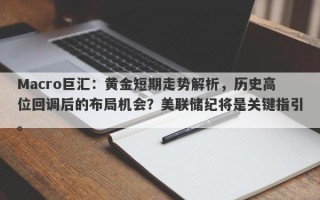 Macro巨汇：黄金短期走势解析，历史高位回调后的布局机会？美联储纪将是关键指引。