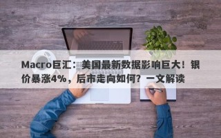 Macro巨汇：美国最新数据影响巨大！银价暴涨4%，后市走向如何？一文解读