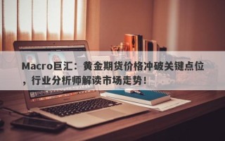 Macro巨汇：黄金期货价格冲破关键点位，行业分析师解读市场走势！