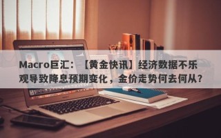 Macro巨汇：【黄金快讯】经济数据不乐观导致降息预期变化，金价走势何去何从？