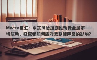 Macro巨汇：中东风险加剧推动贵金属市场波动，投资者如何应对美联储降息的影响？