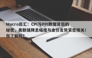 Macro巨汇：CPI与PPI数据背后的秘密，美联储降息幅度与金价走势紧密相关！你了解吗？