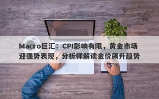 Macro巨汇：CPI影响有限，黄金市场迎强势表现，分析师解读金价飙升趋势