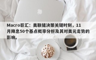 Macro巨汇：美联储决策关键时刻，11月降息50个基点概率分析及其对美元走势的影响。