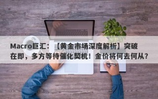 Macro巨汇：【黄金市场深度解析】突破在即，多方等待催化契机！金价将何去何从？