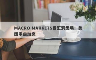 MACRO MARKETS巨汇洞悉场：美国重启加息