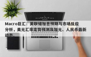 Macro巨汇：美联储加息预期与市场反应分析，美元汇率走势预测及加元、人民币最新动态。