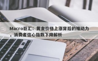 Macro巨汇：黄金价格上涨背后的推动力，消费者信心指数下降解析