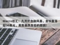 Macro巨汇：九月的金融风暴，金价直落超30美元，美股暴跌背后的原因！