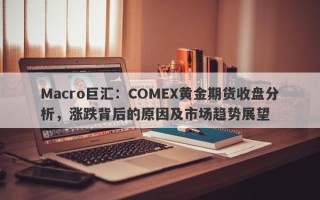 Macro巨汇：COMEX黄金期货收盘分析，涨跌背后的原因及市场趋势展望