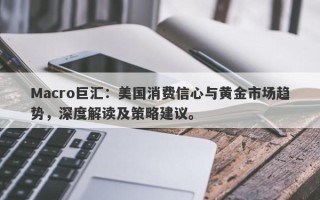 Macro巨汇：美国消费信心与黄金市场趋势，深度解读及策略建议。