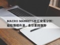 MACRO MARKETS巨汇交易分析：避险情绪升温，金价重回强势