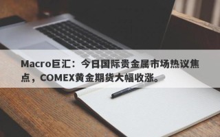 Macro巨汇：今日国际贵金属市场热议焦点，COMEX黄金期货大幅收涨。