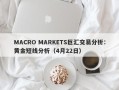 MACRO MARKETS巨汇交易分析：黄金短线分析（4月22日）