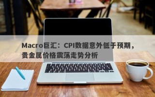 Macro巨汇：CPI数据意外低于预期，贵金属价格震荡走势分析