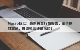 Macro巨汇：最新黄金行情报告，金价剧烈震荡，投资机会还是风险？