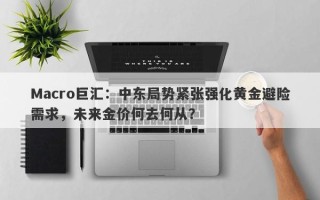 Macro巨汇：中东局势紧张强化黄金避险需求，未来金价何去何从？