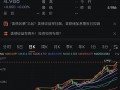 MACRO MARKETS巨汇洞悉场：美债收益率，又见新高