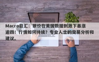 Macro巨汇：银价在美国数据刺激下暴涨逾四！行情如何持续？专业人士的交易分析和建议。