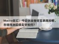 Macro巨汇：今日创业板收官表现抢眼，市场预测后续走势如何？