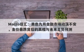 Macro巨汇：黑色九月金融市场动荡不安，金价暴跌背后的真相与未来走势预测