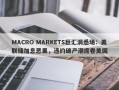 MACRO MARKETS巨汇洞悉场：美联储加息恶果，违约破产潮席卷美国